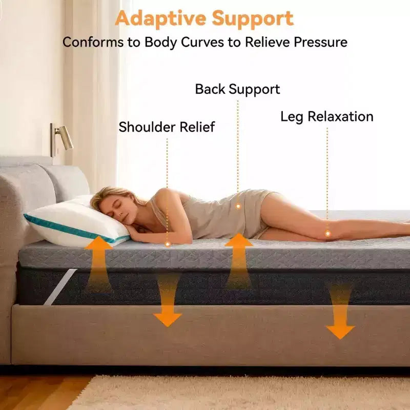 Surmatelas jumeau – Mousse à mémoire de forme très ferme de 3 pouces avec housse antidérapante